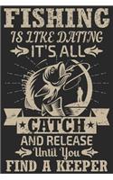 Fishing is like dating it's all catch and release until you find a keeper