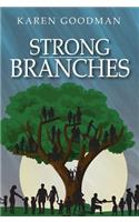 Strong Branches