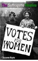 Suffragette Timeline: An introduction to the Suffragette's epic struggle to win Votes For Women