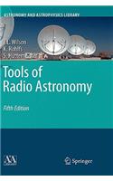 Tools of Radio Astronomy