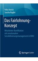 Das Fairlohnung-Konzept