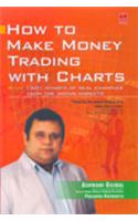 How to Make Money Trading with Charts