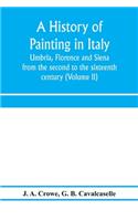 history of painting in Italy