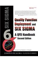 Quality Function Deployment and Six SIGMA: A QFD Handbook