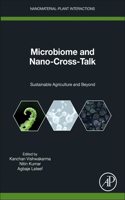 Microbiome and Nano-Cross-Talk