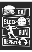 Eat Sleep Run Repeat