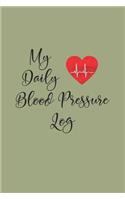 My Daily Blood Pressure Log