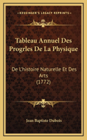 Tableau Annuel Des Progrles De La Physique