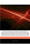 Articles on Years in Ethiopia, Including