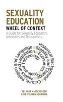 Sexuality Education Wheel of Context