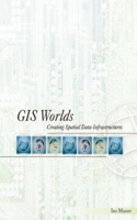 GIS Worlds