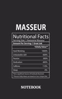 Nutritional Facts Masseur Awesome Notebook: 6x9 inches - 110 graph paper, quad ruled, squared, grid paper pages - Greatest Passionate working Job Journal - Gift, Present Idea