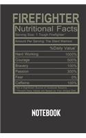 firefighter nutritional facts