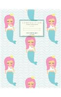 Blank Composition Notebook Unruled
