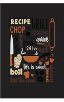 Recipe Grill Chop