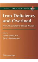 Iron Deficiency and Overload