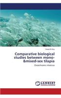 Comparative biological studies between mono-&mixed-sex tilapia