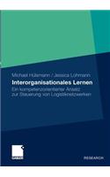 Interorganisationales Lernen