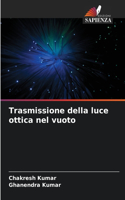 Trasmissione della luce ottica nel vuoto