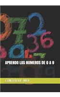 Aprendo Los Numeros de 0 a 9