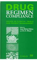 Drug Regimen Compliance