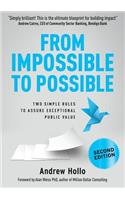 From Impossible to Possible