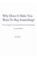 Why Does It Make You Want to Buy Something?