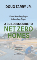 From Bleeding Edge to Leading Edge