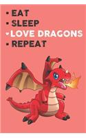 Eat Sleep Love Dragon Repeat