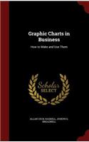 Graphic Charts in Business