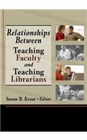Relationships Between Teaching Faculty and Teaching Librarians