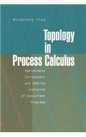 Topology in Process Calculus