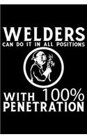 Welders Can Do It In All Positions With 100% Penetration