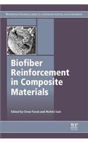 Biofiber Reinforcements in Composite Materials