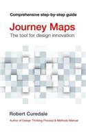 Journey Maps: The Tool for Design Innovation
