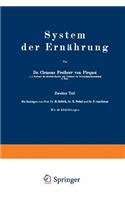 System Der Ernährung