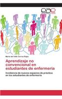 Aprendizaje no convencional en estudiantes de enfermería