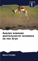 Анализ влияния деятельности человека на &#1083