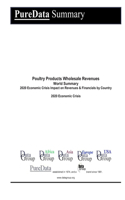 Poultry Products Wholesale Revenues World Summary