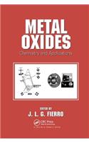 Metal Oxides