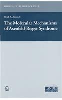 Molecular Mechanisms of Axenfeld-Rieger Syndrome