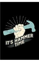 It's Hammer Time