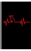 Cat Heartbeat