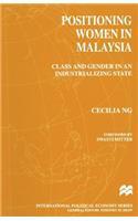 Positioning Women in Malaysia
