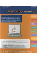 Java Coursenotes: Course/Notes Quick Reference Guide