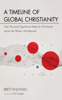 Timeline of Global Christianity