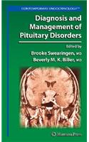 Diagnosis and Management of Pituitary Disorders