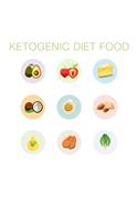 Ketogenic Diet