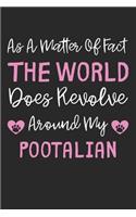 As A Matter Of Fact The World Does Revolve Around My Pootalian: Lined Journal, 120 Pages, 6 x 9, Pootalian Dog Gift Idea, Black Matte Finish (As A Matter Of Fact The World Does Revolve Around My Pootalian Journal