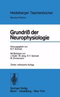 Grundri Der Neurophysiologie.